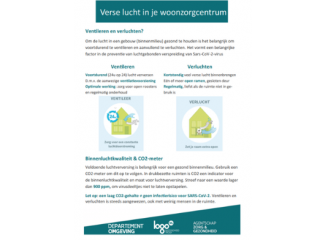 Logo Brugge-Oostende - Verse lucht in je woonzorgcentrum 2021